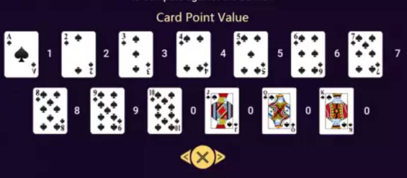 Cách tính điểm trong Pok Deng
