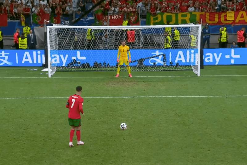 Phân tích khả năng đá penalty 